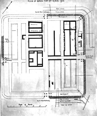 Roman Camp, Slack: copy of Mr Ross's 1915 Plan