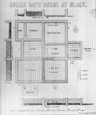 Plan of Roman Bath House at Slack, Outlane, Huddersfield by J W Cocking