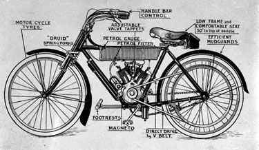 Drawing of Motorbike