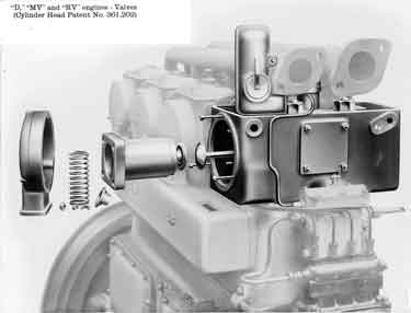 Thomas Broadbent & Sons Ltd: Cylinder Head (Patent No 361,202) National 'D', 'MV' and 'RV' engine valves