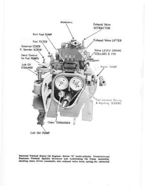 Thomas Broadbent & Sons Ltd: National Vertical Heavy Oil Engines - Series 'D' multi-cylinder constructional features - Vertical Spindle Governor and Lubricating Oil Pump Assembly, showing chain driven