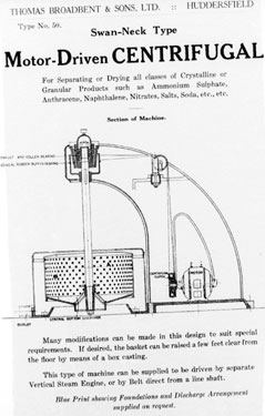 Thomas Broadbent & Sons: diagram of motor-driven centrifugal