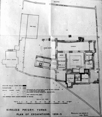 Kirklees Priory, plan of excavations 1904 - 05