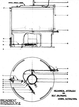 Thomas Broadbent & Sons Ltd: Diagram Mechanical Interlock