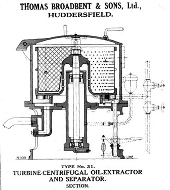 Thomas Broadbent & Sons Ltd: Diagram Turbine-centrifugal Oil-extracter & Separator