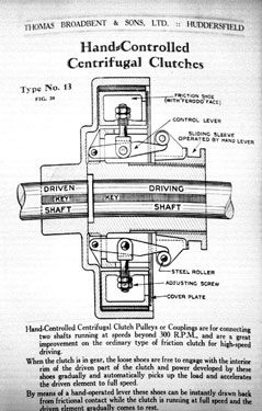 Thomas Broadbent & Sons Ltd: Diagram hand-controlled centrifugal clutches