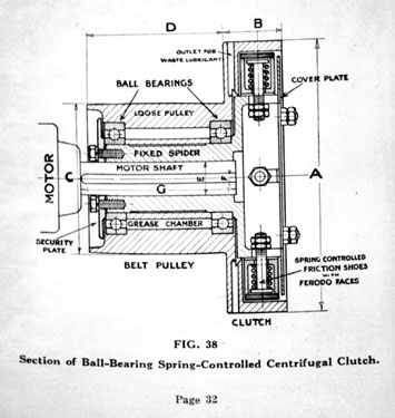 Thomas Broadbent & Sons Ltd: Ball-Bearing Spring-Controlled Centrifugal Clutch
