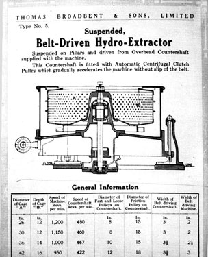 Thomas Broadbent & Sons Ltd: Diagram Belt-Driven Hydro-Extractor