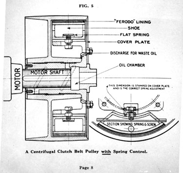Thomas Broadbent & Sons Ltd: A Centrifugal Clutch Belt Pulley with Spring Control