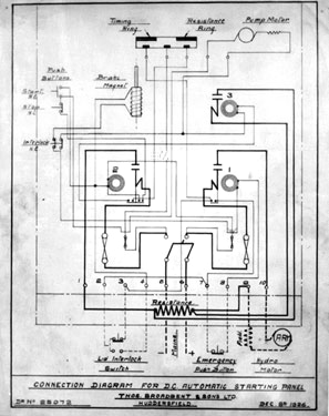 Thomas Broadbent & Sons Ltd: Connection Diagram for D. C. Automatic Starting Panel