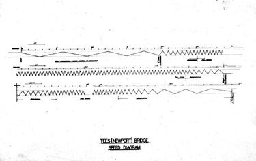 Thomas Broadbent & Sons Ltd - Diagram. Tees (Newport) Bridge, Speed Diagram