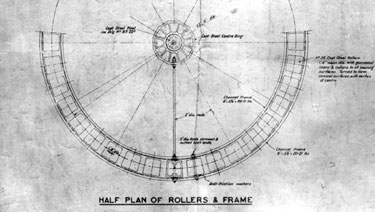 Thomas Broadbent & Sons Ltd - Diagram. Half Plan of Rollers and Frame