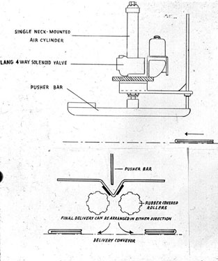 Thomas Broadbent & Sons Ltd - Single Neck - Mounted Air Cylinder