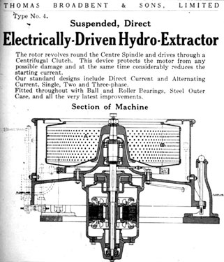 Thomas Broadbent & Sons Ltd - Suspended, Direct Electrically-Driven Hydro-Extractor