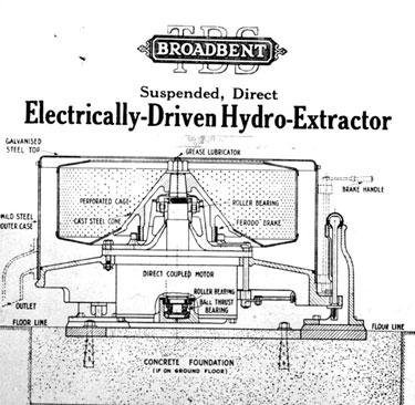 Thomas Broadbent & Sons Ltd - Electrically-Driven Hydro-Extractor