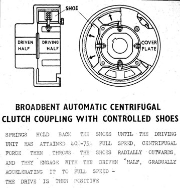 Thomas Broadbent & Sons Ltd - Broadbent Automatic Centrifugal Clutch Coupling with Controlled Shoes