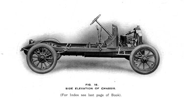 David Brown Valveless Car Cataloge - side elevation of chassis
